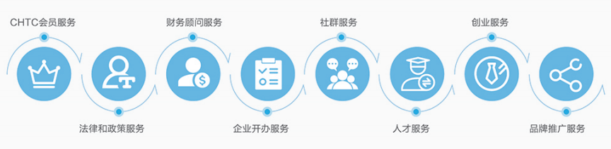 什么油可以防锈