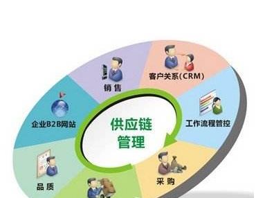染黑剂什么牌子好