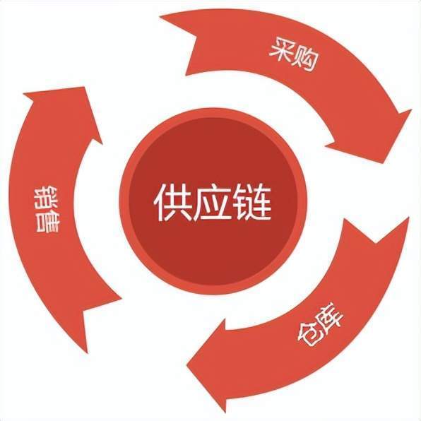 什么油防锈效果最好